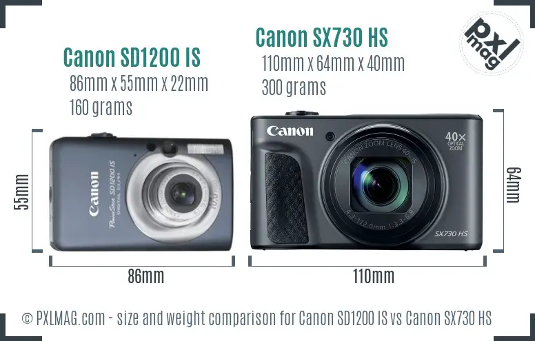 Canon SD1200 IS vs Canon SX730 HS size comparison