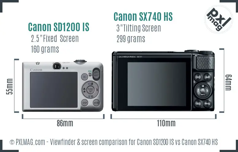 Canon SD1200 IS vs Canon SX740 HS Screen and Viewfinder comparison