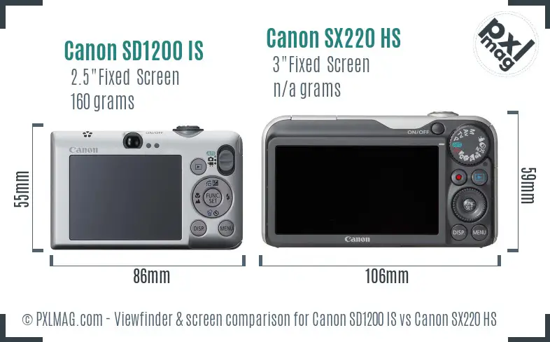Canon SD1200 IS vs Canon SX220 HS Screen and Viewfinder comparison
