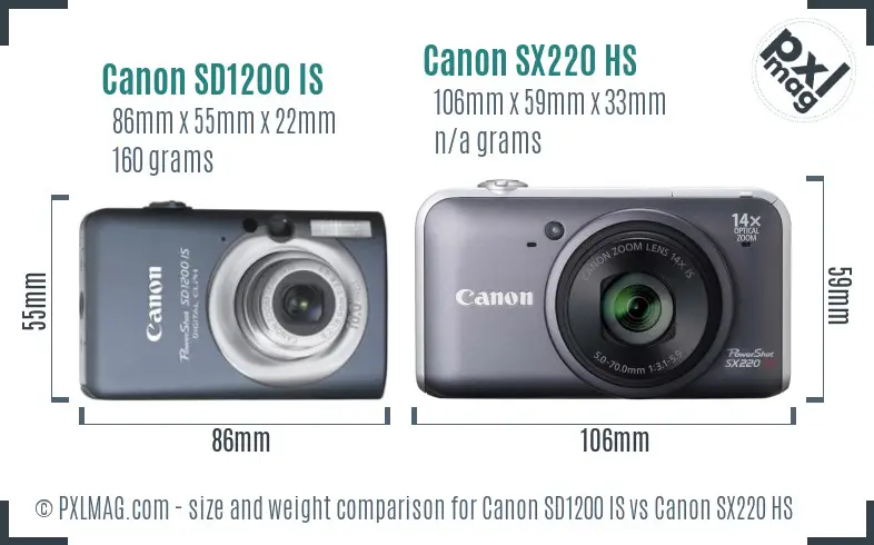 Canon SD1200 IS vs Canon SX220 HS size comparison
