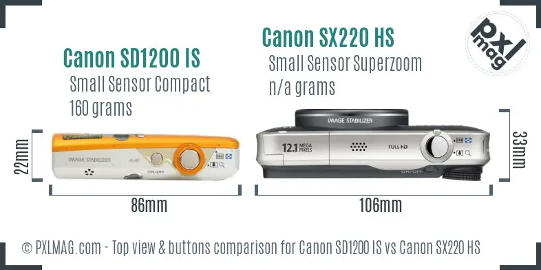 Canon SD1200 IS vs Canon SX220 HS top view buttons comparison