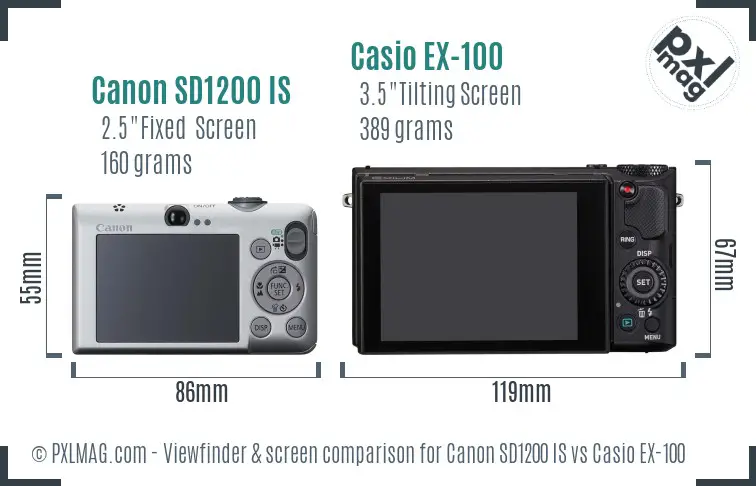 Canon SD1200 IS vs Casio EX-100 Screen and Viewfinder comparison