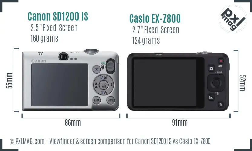 Canon SD1200 IS vs Casio EX-Z800 Screen and Viewfinder comparison