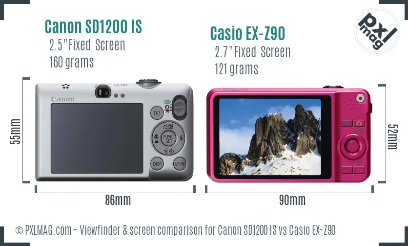 Canon SD1200 IS vs Casio EX-Z90 Screen and Viewfinder comparison
