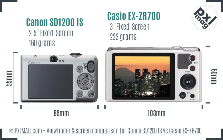 Canon SD1200 IS vs Casio EX-ZR700 Screen and Viewfinder comparison