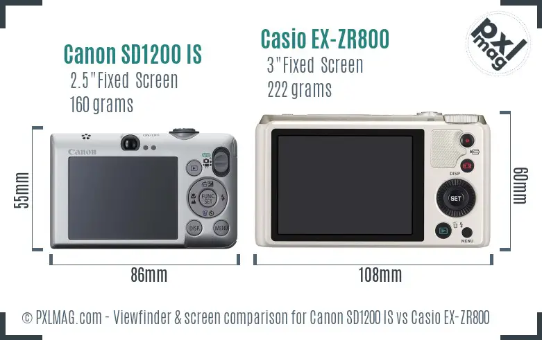 Canon SD1200 IS vs Casio EX-ZR800 Screen and Viewfinder comparison Canon SD1200 IS vs Casio EX-ZR800 Screen and Viewfinder comparison