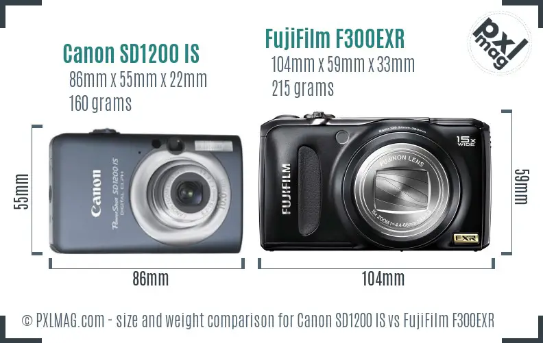 Canon SD1200 IS vs FujiFilm F300EXR size comparison