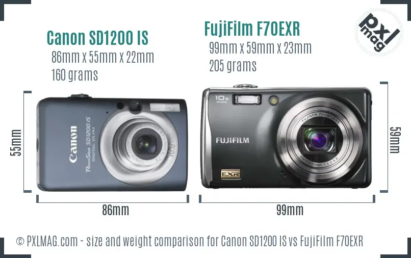Canon SD1200 IS vs FujiFilm F70EXR size comparison