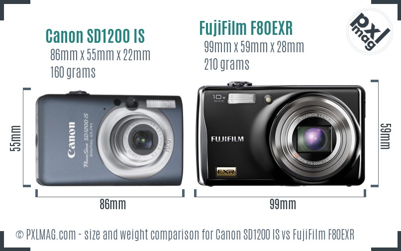 Canon SD1200 IS vs FujiFilm F80EXR size comparison