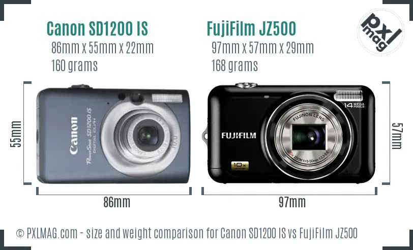 Canon SD1200 IS vs FujiFilm JZ500 size comparison