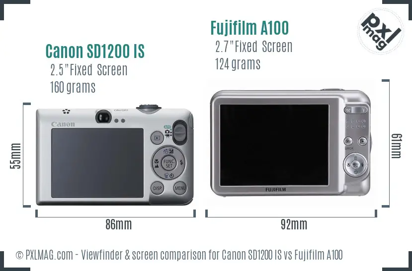 Canon SD1200 IS vs Fujifilm A100 Screen and Viewfinder comparison