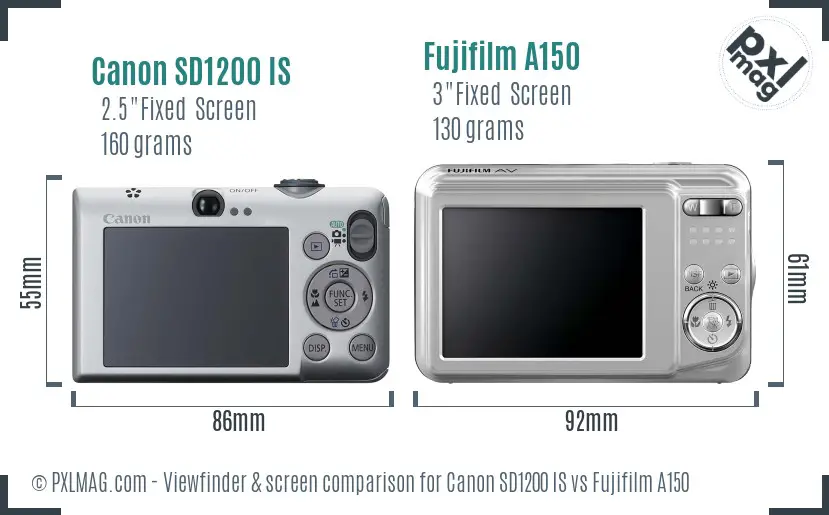 Canon SD1200 IS vs Fujifilm A150 Screen and Viewfinder comparison Canon SD1200 IS vs Fujifilm A150 Screen and Viewfinder comparison