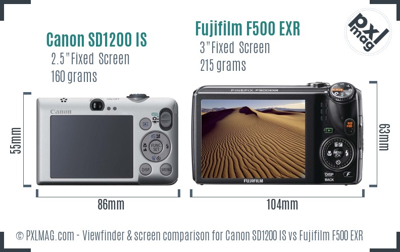 Canon SD1200 IS vs Fujifilm F500 EXR Screen and Viewfinder comparison