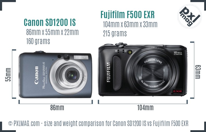 Canon SD1200 IS vs Fujifilm F500 EXR size comparison Canon SD1200 IS vs Fujifilm F500 EXR size comparison