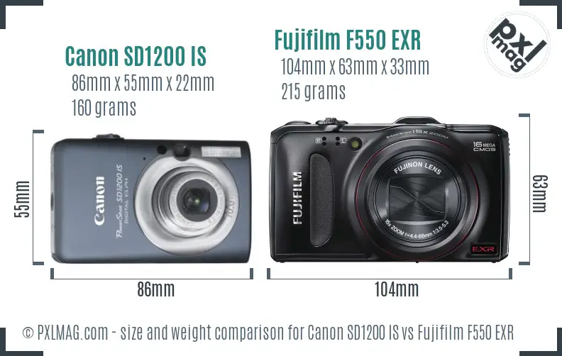 Canon SD1200 IS vs Fujifilm F550 EXR size comparison