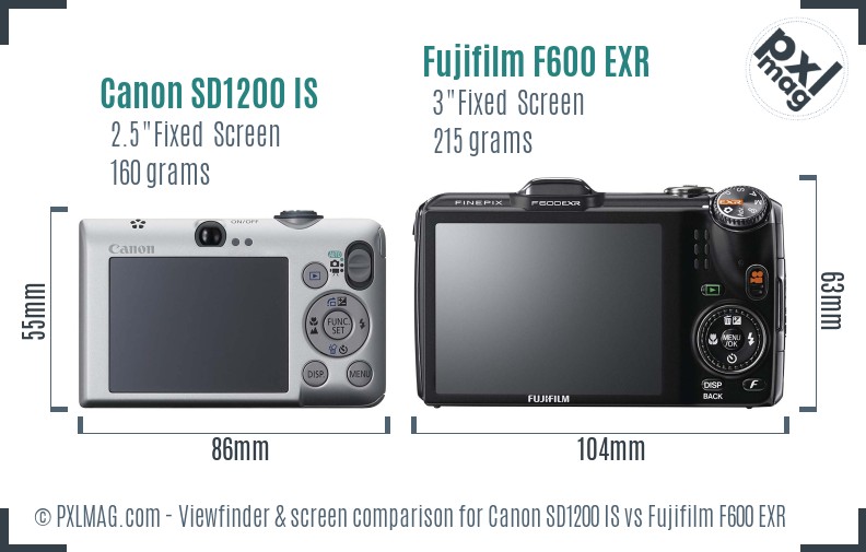 Canon SD1200 IS vs Fujifilm F600 EXR Screen and Viewfinder comparison