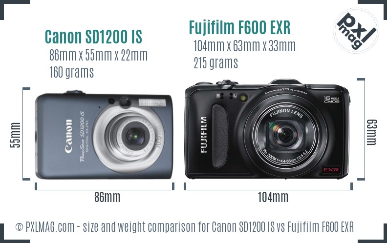 Canon SD1200 IS vs Fujifilm F600 EXR size comparison Canon SD1200 IS vs Fujifilm F600 EXR size comparison
