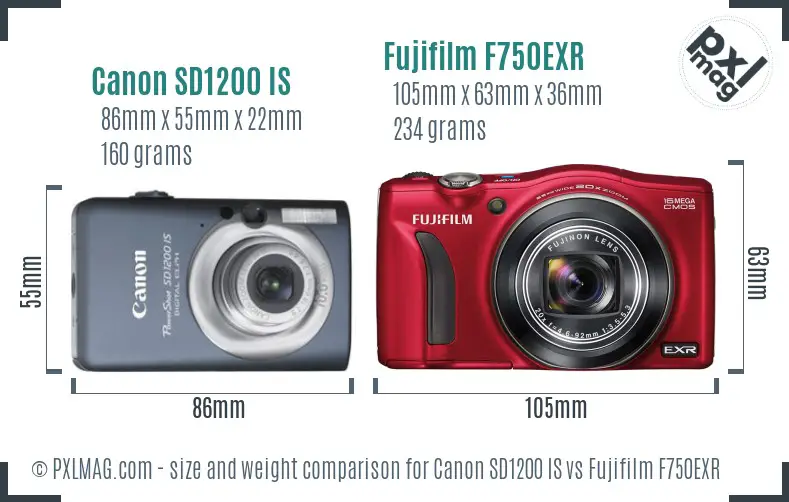 Canon SD1200 IS vs Fujifilm F750EXR size comparison