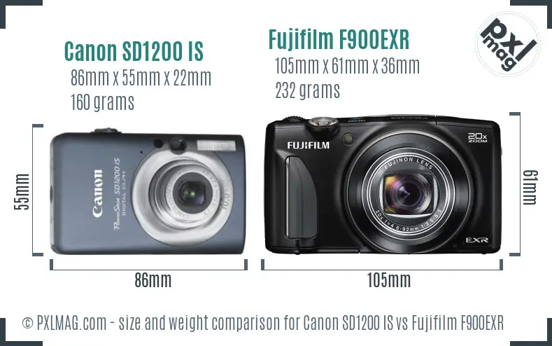 Canon SD1200 IS vs Fujifilm F900EXR size comparison