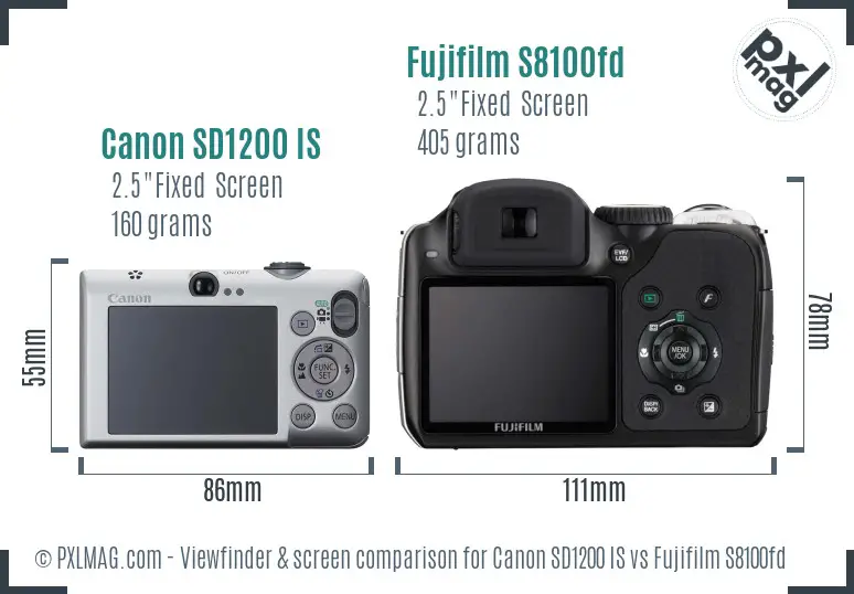 Canon SD1200 IS vs Fujifilm S8100fd Screen and Viewfinder comparison Canon SD1200 IS vs Fujifilm S8100fd Screen and Viewfinder comparison