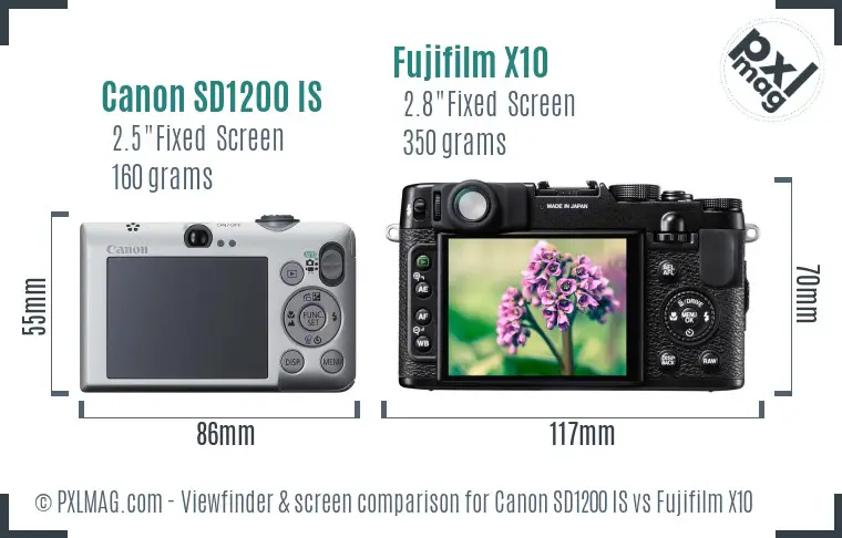 Canon SD1200 IS vs Fujifilm X10 Screen and Viewfinder comparison