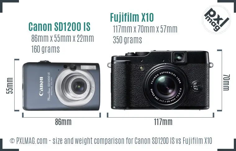 Canon SD1200 IS vs Fujifilm X10 size comparison Canon SD1200 IS vs Fujifilm X10 size comparison