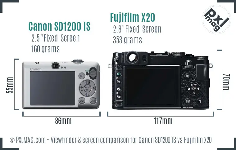 Canon SD1200 IS vs Fujifilm X20 Screen and Viewfinder comparison