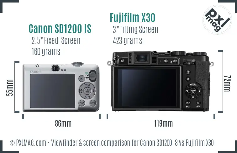 Canon SD1200 IS vs Fujifilm X30 Screen and Viewfinder comparison