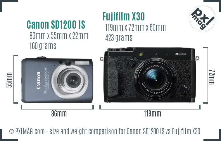 Canon SD1200 IS vs Fujifilm X30 size comparison