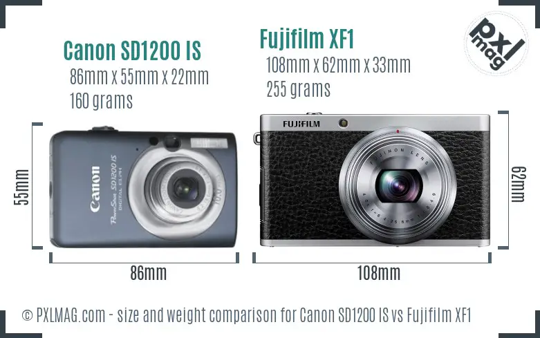 Canon SD1200 IS vs Fujifilm XF1 size comparison