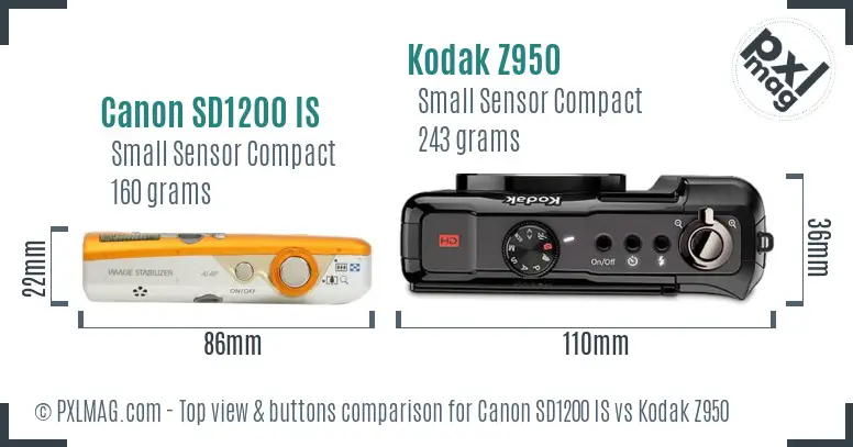 Top view design and control layout comparison