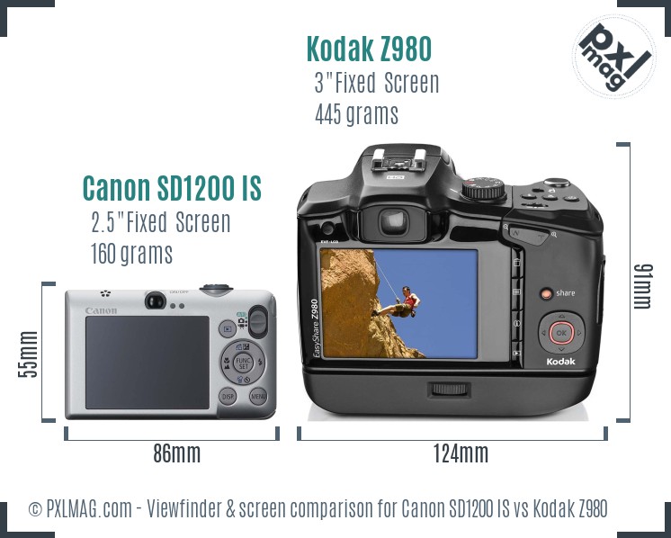Canon SD1200 IS vs Kodak Z980 Screen and Viewfinder comparison