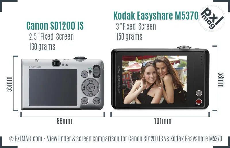 Canon SD1200 IS vs Kodak Easyshare M5370 Screen and Viewfinder comparison