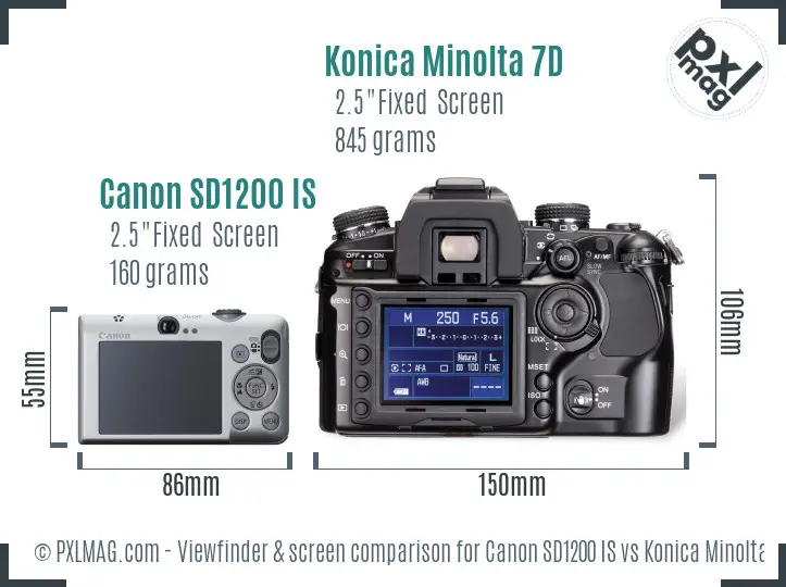 Canon SD1200 IS vs Konica Minolta 7D Screen and Viewfinder comparison