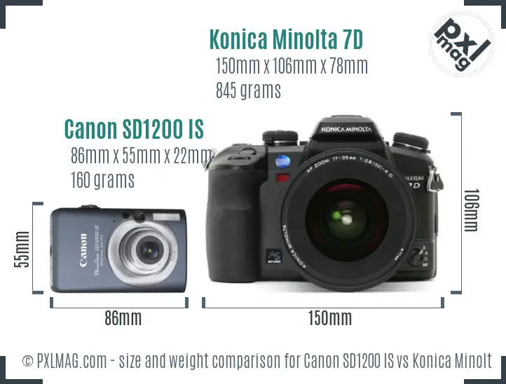 Canon SD1200 IS vs Konica Minolta 7D size comparison