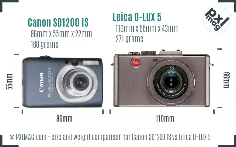 Canon SD1200 IS vs Leica D-LUX 5 size comparison
