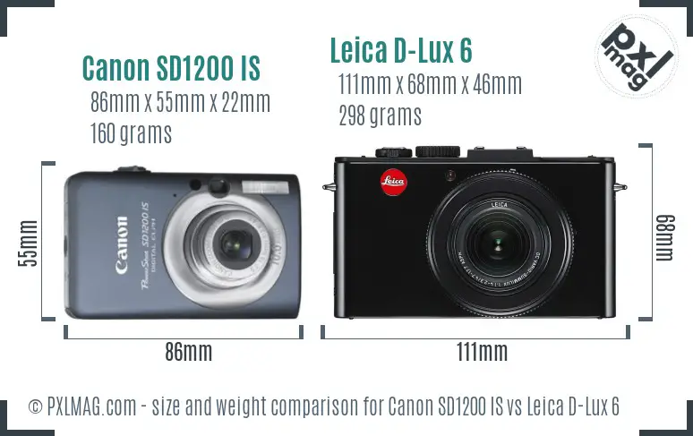 Canon SD1200 IS vs Leica D-Lux 6 size comparison Canon SD1200 IS vs Leica D-Lux 6 size comparison
