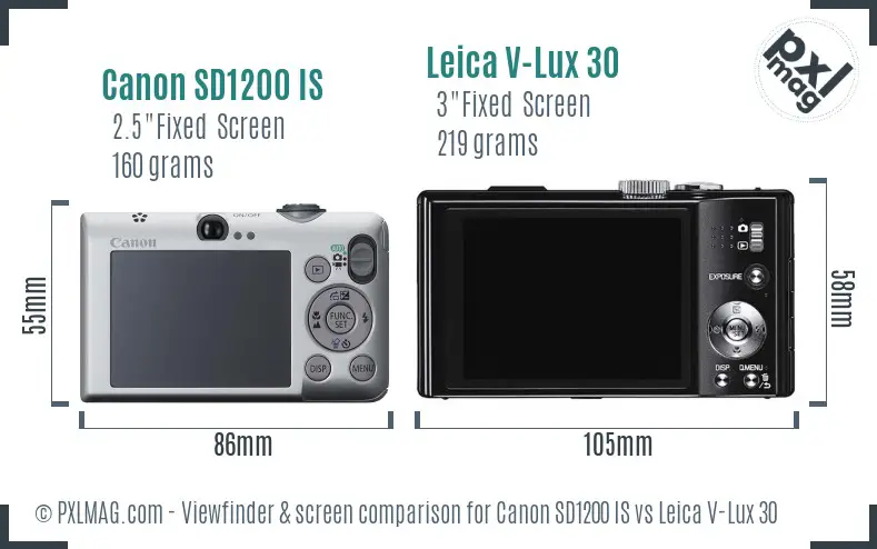 Canon SD1200 IS vs Leica V-Lux 30 Screen and Viewfinder comparison