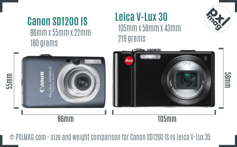 Canon SD1200 IS vs Leica V-Lux 30 size comparison