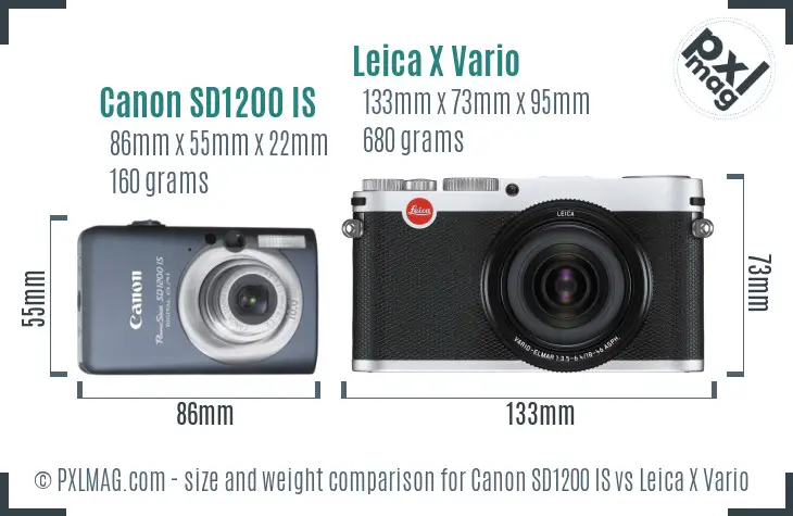 Canon SD1200 IS vs Leica X Vario size comparison