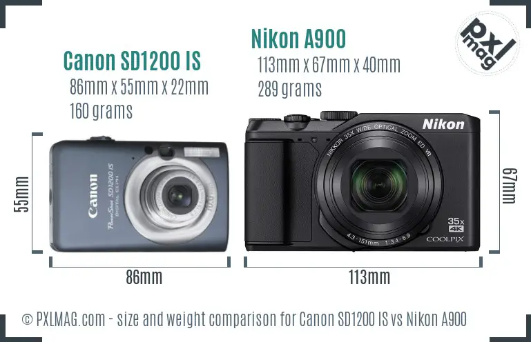 Canon SD1200 IS vs Nikon A900 size comparison