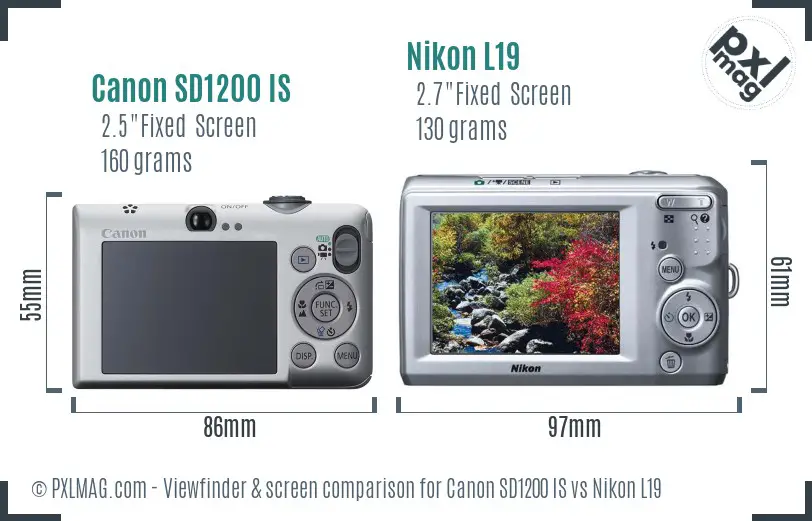 Canon SD1200 IS vs Nikon L19 Screen and Viewfinder comparison