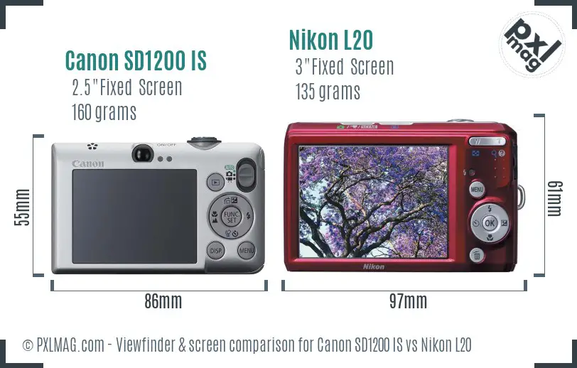 Canon SD1200 IS vs Nikon L20 Screen and Viewfinder comparison