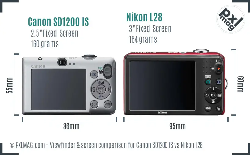 Canon SD1200 IS vs Nikon L28 Screen and Viewfinder comparison