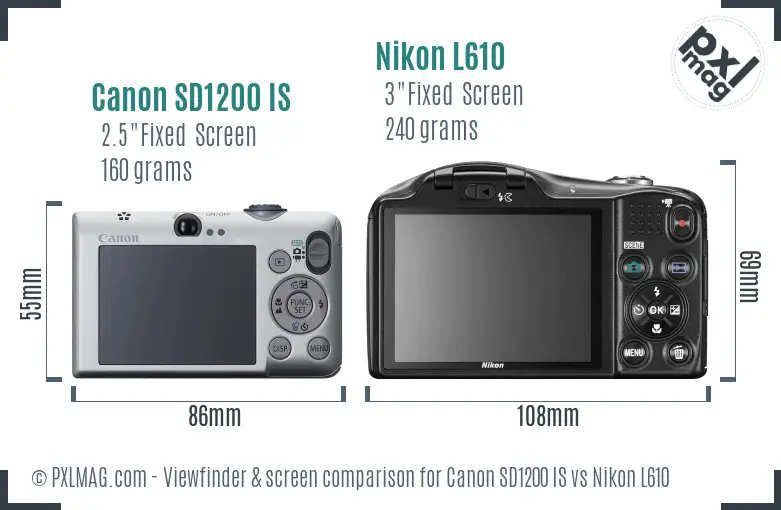 Canon SD1200 IS vs Nikon L610 Screen and Viewfinder comparison