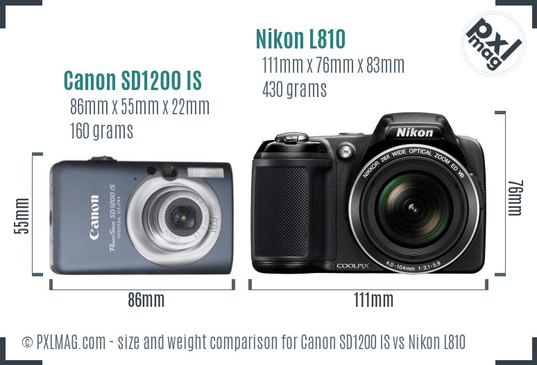 Canon SD1200 IS vs Nikon L810 size comparison