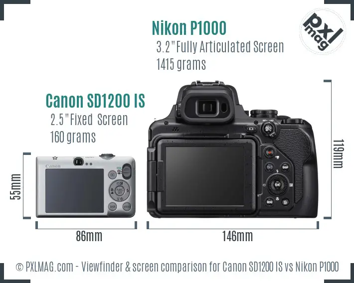 Canon SD1200 IS vs Nikon P1000 Screen and Viewfinder comparison