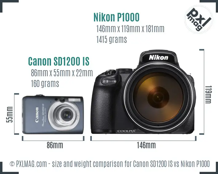 Canon SD1200 IS vs Nikon P1000 size comparison