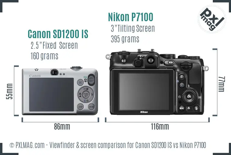 Canon SD1200 IS vs Nikon P7100 Screen and Viewfinder comparison Canon SD1200 IS vs Nikon P7100 Screen and Viewfinder comparison