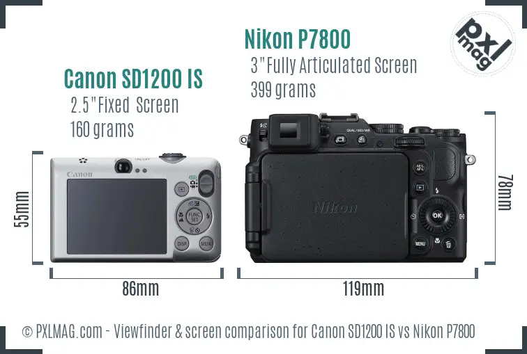 Canon SD1200 IS vs Nikon P7800 Screen and Viewfinder comparison